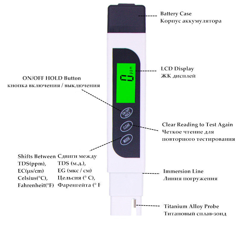 Water quality detector