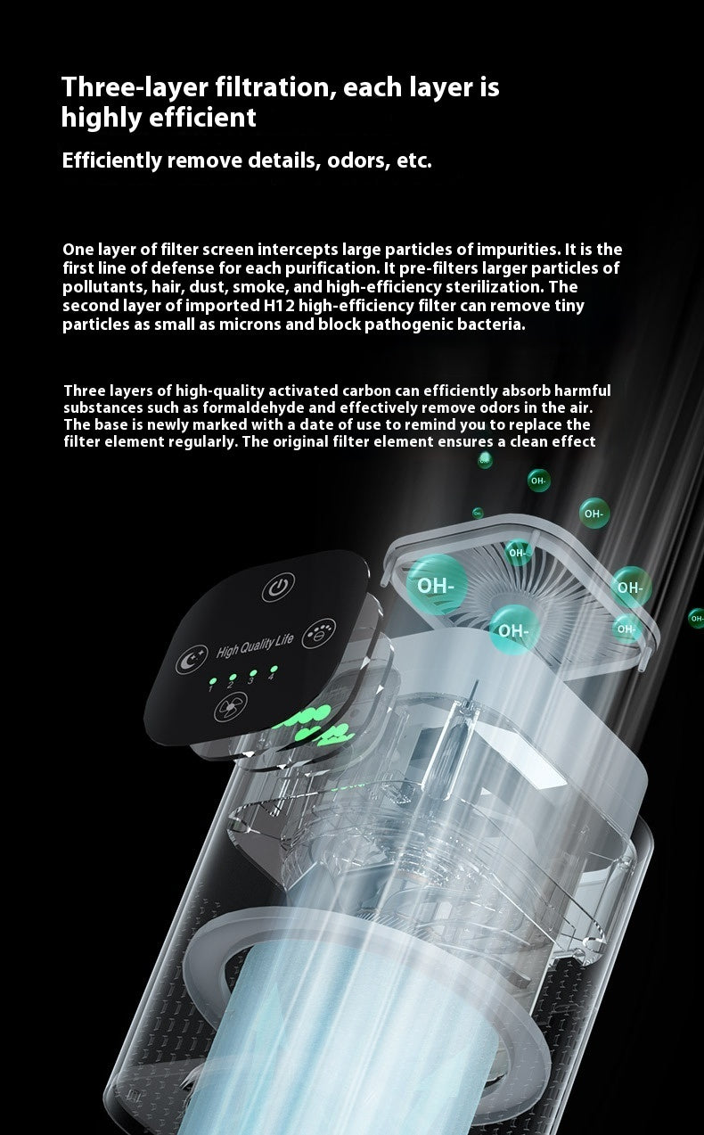 Purificateur d'air Déodorant d'élimination du formaldéhyde Fumée D'seconde main Anion Purificateur D'air Ménage