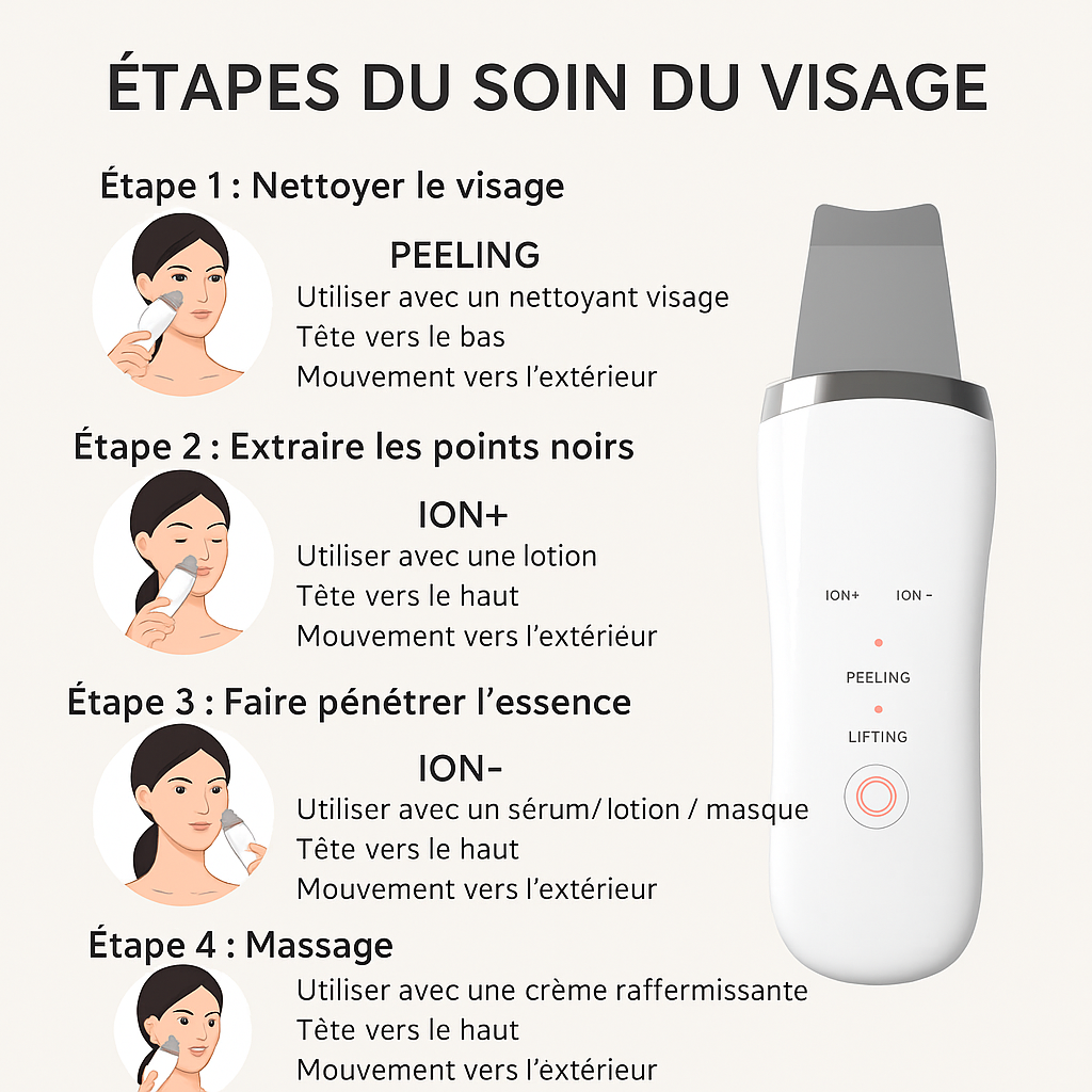 DermaGlow™ Ultrasonic Pro – Appareil Nettoyant Visage Haute Précision